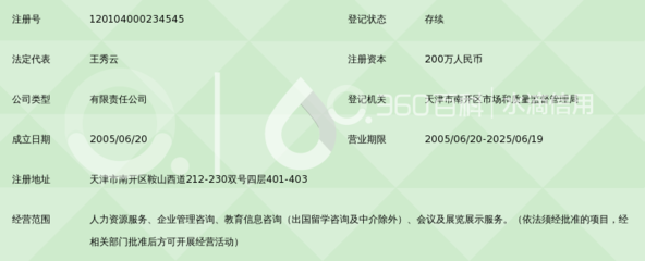 天津市嘉唯人力资源服务 专业人力资源管理咨询助力企业卓越发展
